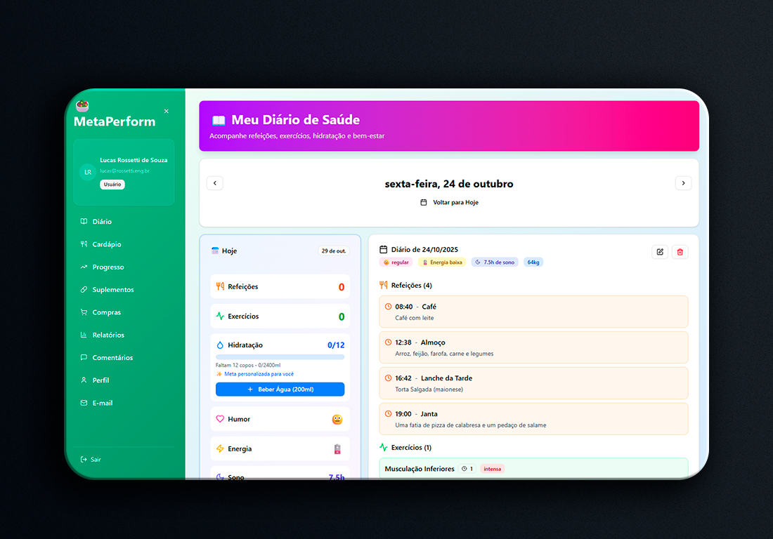 Interface do MetaPerform